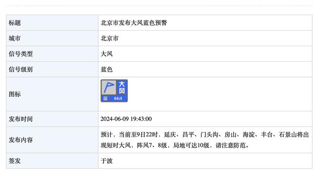 杨鸣：问题主要出现在下半场 广东队找到了喜欢的比赛节奏